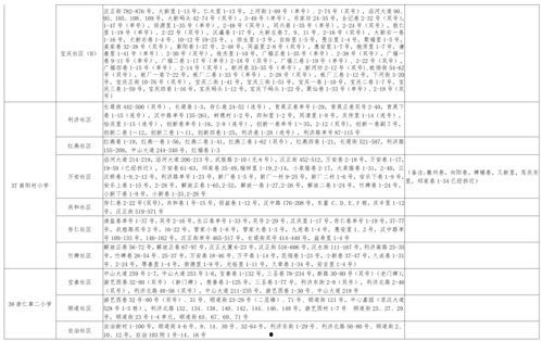 死水最新爆料消息视频大全,揭秘事件全貌